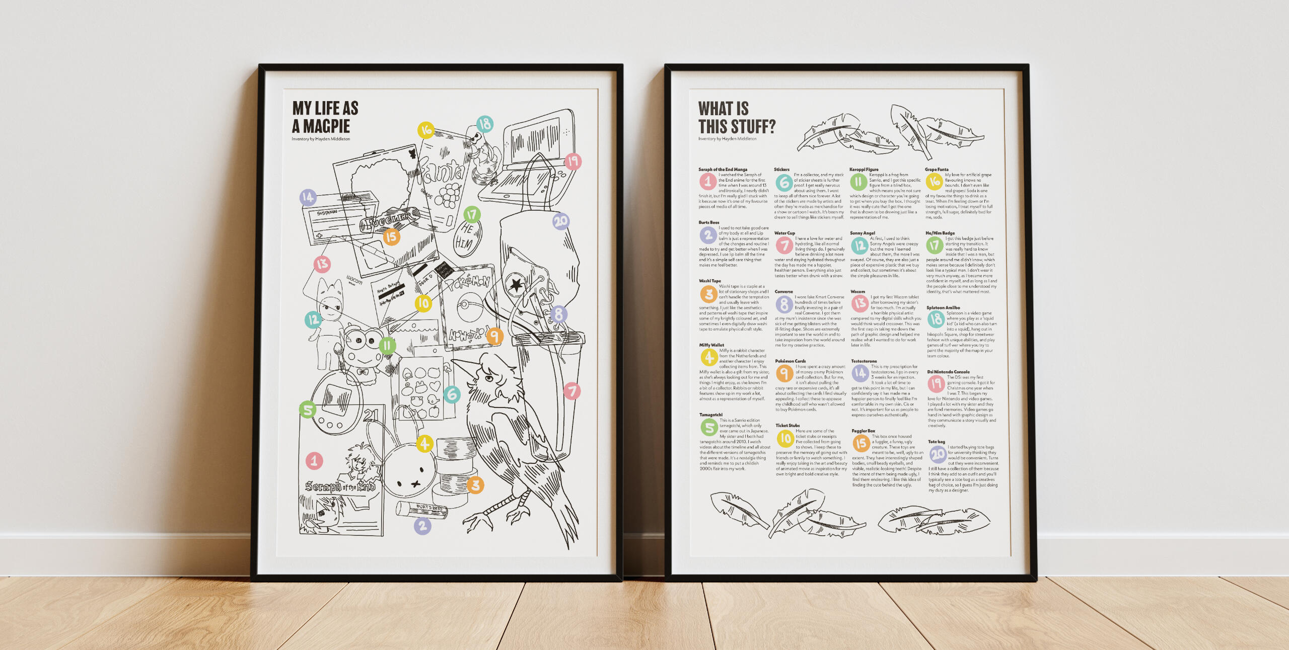 &quot;20 Objects Diptych Poster.&quot; (2023).